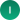 iuventius